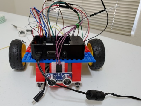 display image